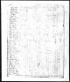 Milo Cooke Family in 1820 census