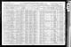 James J Sams and James Addison Cooke families in 1910 Census