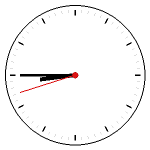 Clock