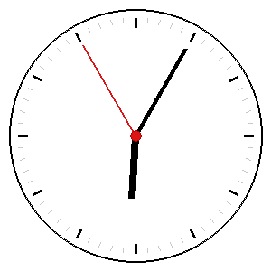 Clock