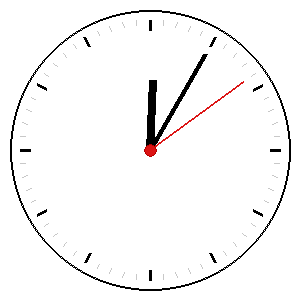 Clock