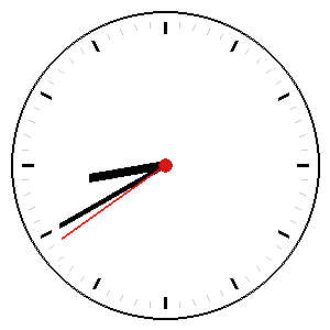 Clock