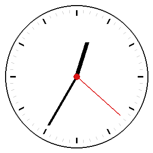 Clock