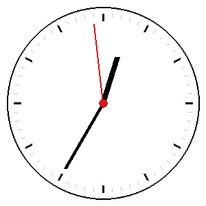 Clock